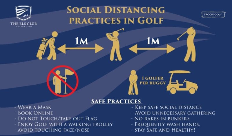 golf club management social distancing example
