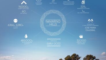 Navarino Hills at Costa Navarino fact sheet inforgraphics