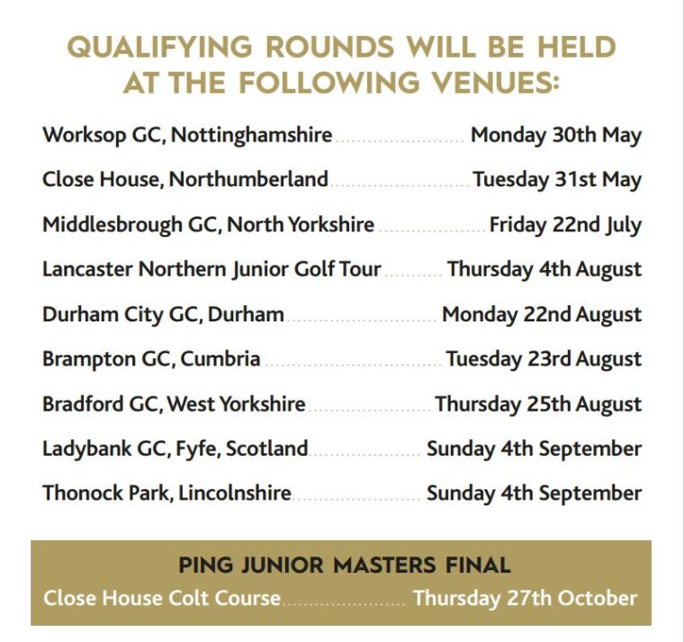 Junior Masters - Qualifying Dates 2022 Close House