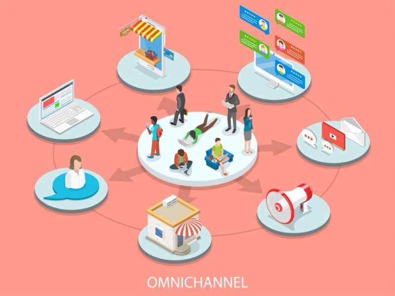 omnichannel experience Players 1st