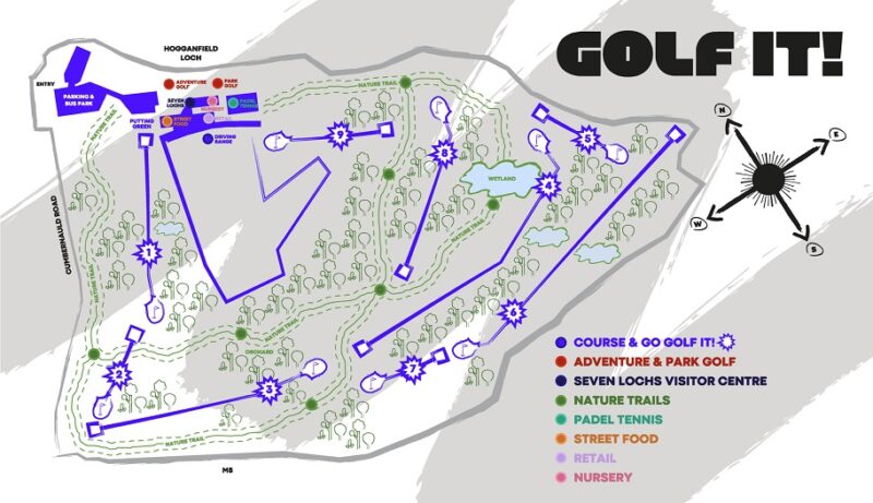 Golf It! concept map
