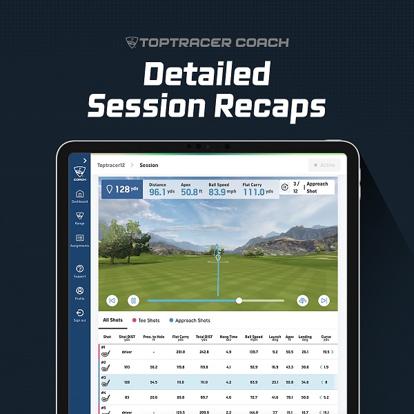 Toptracer Coach coach-features-social-IG-sessionrecaps